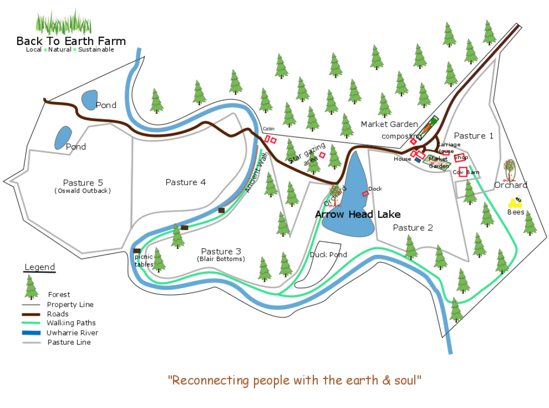 Map of Back to Earth Farm